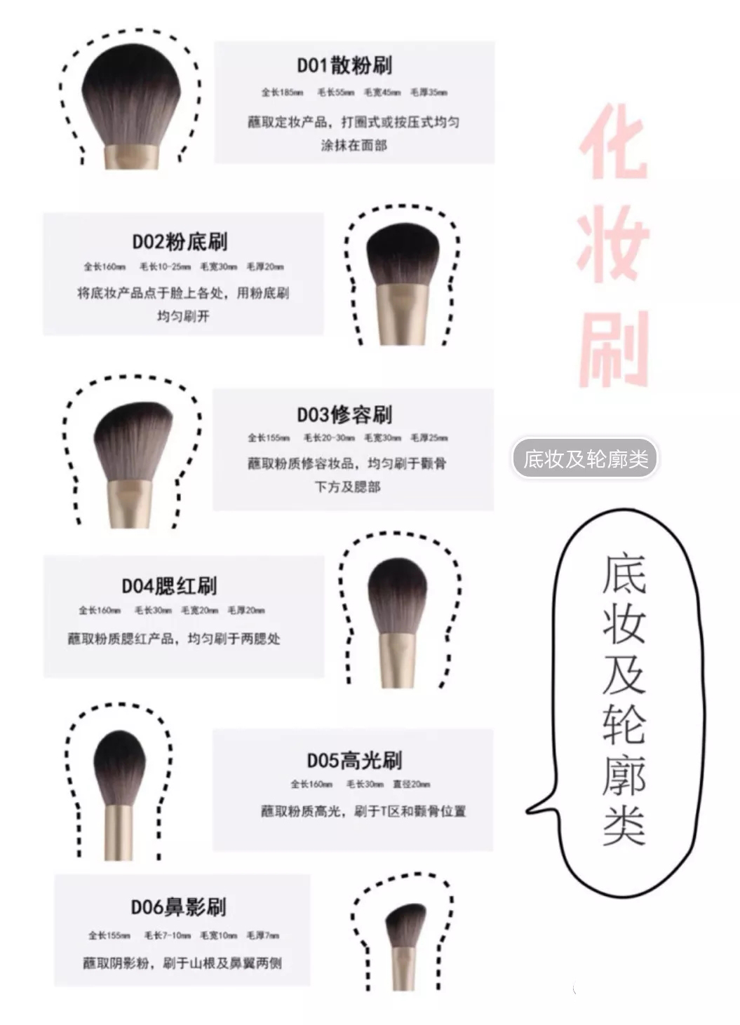 12支花季传媒官网网站的用法圖解（1）